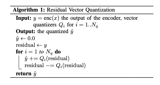 RVQ